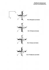 Линейный стрикционный шаговый электродвигатель (патент 2652793)