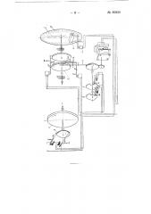 Устройство для измерения скорости движения ленты стекла в машинах фурко (патент 86859)