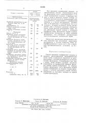 Способ промывки парафиновой лепешки (патент 431209)