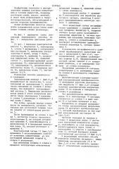 Способ контроля концентрации растворов (патент 1237965)