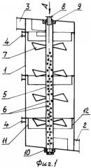 Вихревой распыливающий абсорбер (патент 2380143)