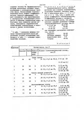 Теплоизоляционная масса (патент 1447783)
