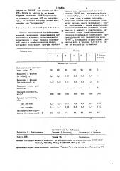 Способ изготовления легкобетонных изделий (патент 1595826)