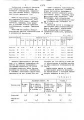 Катализатор для химических процессов (патент 367635)