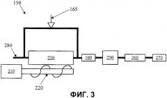 Ручной блок для факоэмульсификации со встроенным аспирационным насосом (патент 2557911)