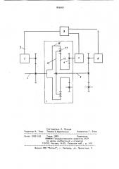 Гидромеханическая передача (патент 885658)
