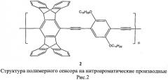 Способ синтеза 5,5'-(2,3,7,8-бис-(9н,10н-антрацен-9,10-диил)пирен-1,6-диил)бис(2-додецилтиофена) - мономолекулярного оптического сенсора для обнаружения нитроароматических соединений (патент 2532164)
