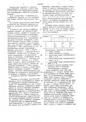 Способ контроля дефектов изделий по сигналам акустической эмиссии и устройство для его осуществления (патент 1644022)