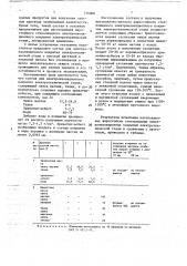Состав для электроизоляционного покрытия электротехнических сталей (патент 735060)