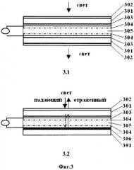 Жидкокристаллический пространственный модулятор света (варианты) (патент 2340923)