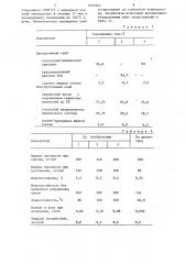 Способ изготовления декоративно-облицовочных плит (патент 1253965)