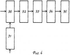 Устройство приема шумоподобного сигнала (патент 2308150)