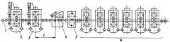 Прокатный стан для производства тонкой горячекатаной полосы (патент 2254183)