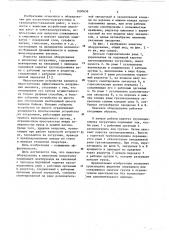 Навесное оборудование к вилочному погрузчику (патент 1090658)