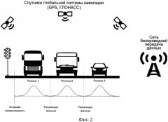 Способ и система определения текущей и рекомендуемой полосы движения автотранспортного средства (патент 2663692)