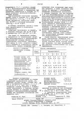 Электролит хромирования (патент 876797)