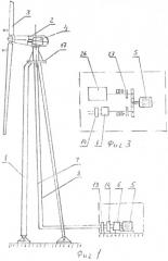 Ветроэнергетическая установка (патент 2523706)
