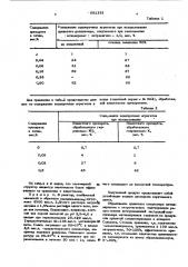 Способ получения структуров для почв (патент 581131)