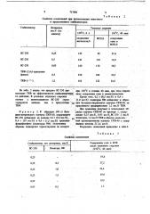 Композиция на основе карбоцепного полимера (патент 717096)