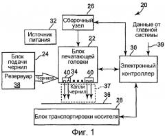 Устройство для эжекции флюида (патент 2346821)