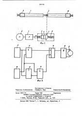 Регулятор положения опушки ткани на ткацком станке (патент 926106)