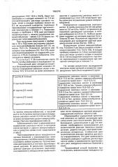 Способ прогнозирования желудочнокишечных болезней новорожденных телят (патент 1666072)
