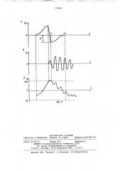 Магнитно-тиристорный генератор прерывистых колебаний высокой частоты (патент 771857)