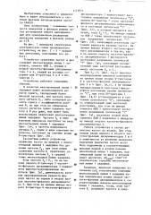 Устройство сравнения частот и фаз (патент 1171971)