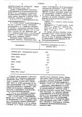 2-бензофуранил- , -диметиламиноэтилкентон или его хлоргидрат в качестве стабилизатора резин (патент 518950)