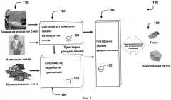 Уведомление об операции по счету (патент 2533681)