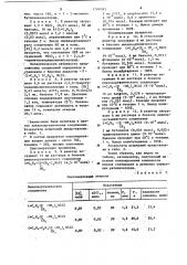 Никельорганические соединения как катализаторы олигомеризации этилена (патент 1208783)