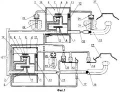 Сдвоенная атмосферная газовая горелка (патент 2331021)