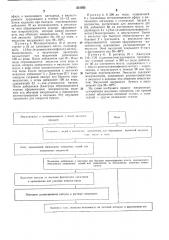 Способ получения микрокапсул (патент 331563)