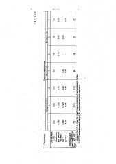 Полимерная композиция (патент 1689385)