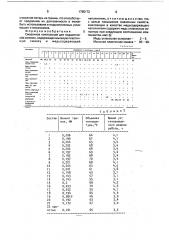 Смазочная композиция для подшипников качения (патент 1765172)