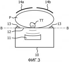 Рч передающая и/или приминающая антенна для гибридной системы магнитно-резонансной томографии/ высокоинтенсивного сфокусированного ультразвука (патент 2541374)