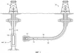 Электромагнитная расстановка для операций подземной магнитной дальнометрии (патент 2559329) Электромагнитная расстановка для операций подземной магнитной дальнометрии (патент 2559329)