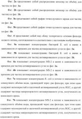 Материалы для водяных фильтров, соответствующие водяные фильтры и способы их использования (патент 2314142)