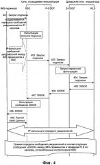 Способ и система для реализации услуги подписки в сети ims (патент 2493665)