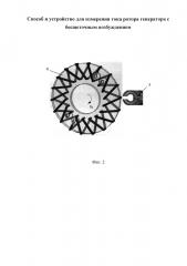 Способ и устройство для измерения тока ротора генератора с бесщеточным возбуждением (патент 2623696)