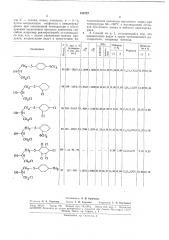 Способ получения р-хлор-р'-арилтиоизопропанолов (патент 183727)