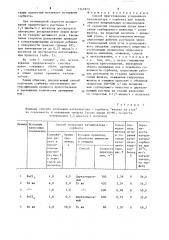 Способ приготовления углеродного катализатора-сорбента для тонкой очистки непредельных углеводородов от сернистых соединений (патент 1347973)