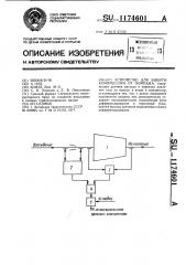 Устройство для защиты компрессора от помпажа (патент 1174601)