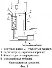 Способ производства сахарной глазури (патент 2545845)