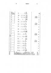 Полиуретановая композиция для изготовления ремешков часов (патент 1659437)