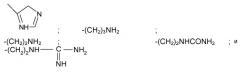 Способ окраски или осветления кератиновых волокон в два приема с использованием обогащенной маслом прямой щелочной эмульсии на основе твердого неионогенного поверхностно-активного вещества со значением гидрофильно-липофильного баланса от 1 до 10 (патент 2555362)