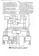 Устройство для ввода информации (патент 1148032)