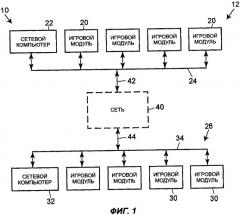 Дисплей с множеством состояний для игрового аппарата (патент 2349960)
