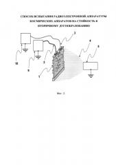 Способ испытания радиоэлектронной аппаратуры космических аппаратов на стойкость к вторичному дугообразованию (патент 2644455)