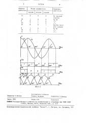 Бесконтактный следящий электропривод (патент 1577056)